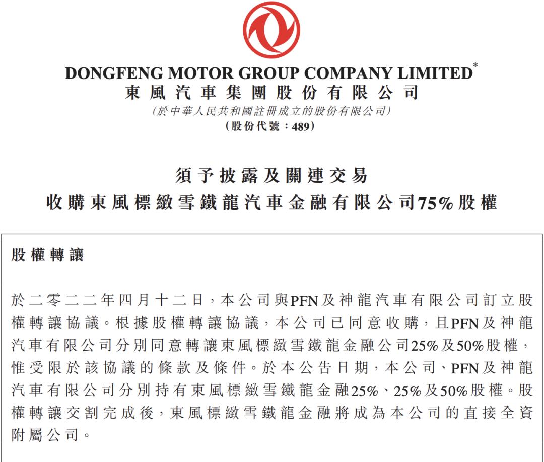 Dongfeng Group acquires 75% stake in Dongfeng Peugeot Citroen Financial