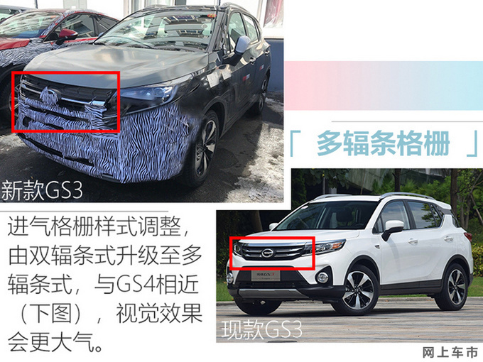 Four new cars of Guangzhou Automobile Chuanqi were launched during the year, and the GS4 coupe version has arrived at the store-Figure 5